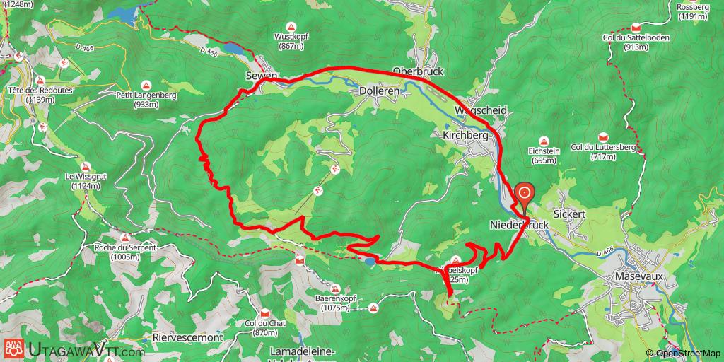 Circuit du Schlumpf