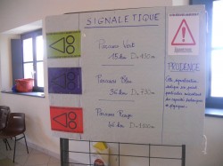 Les parcours