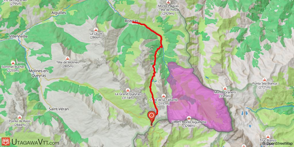Descente des lacs
