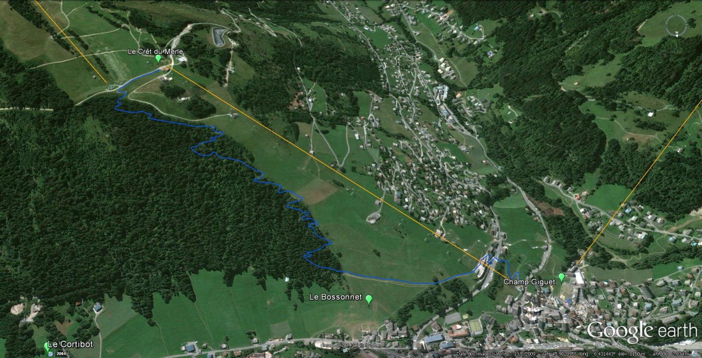 La Clusaz - La Grenèche