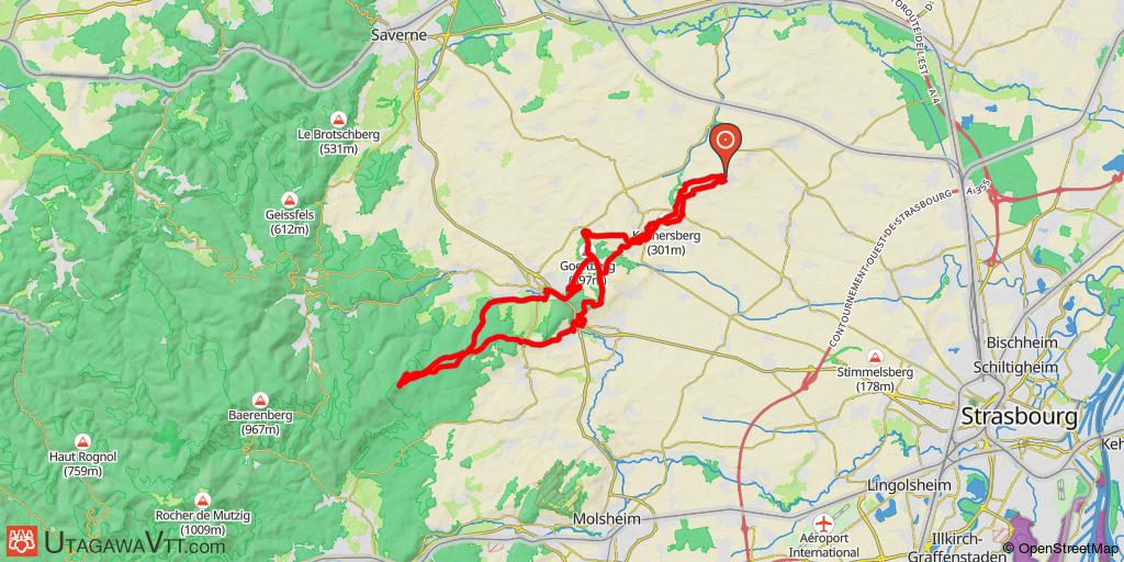 Rando champêtre et forestière
