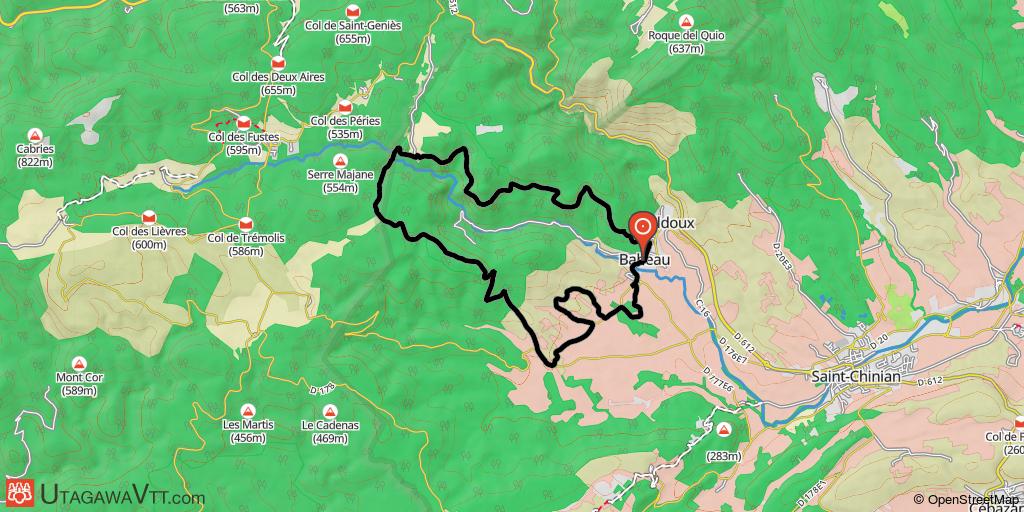 Circuit de la Malabarthe