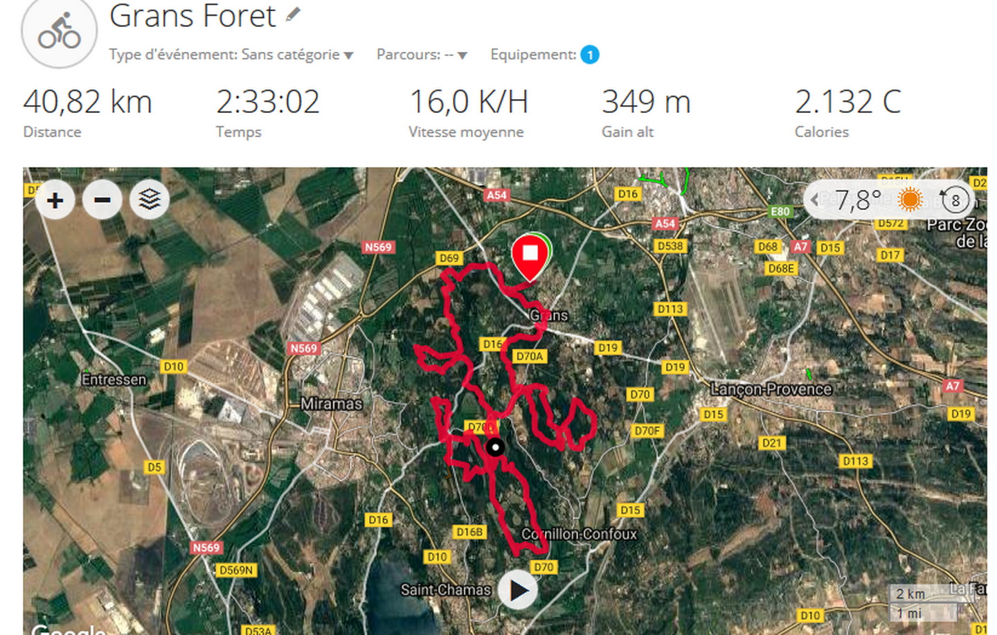 Chemins de la forêt gransoise