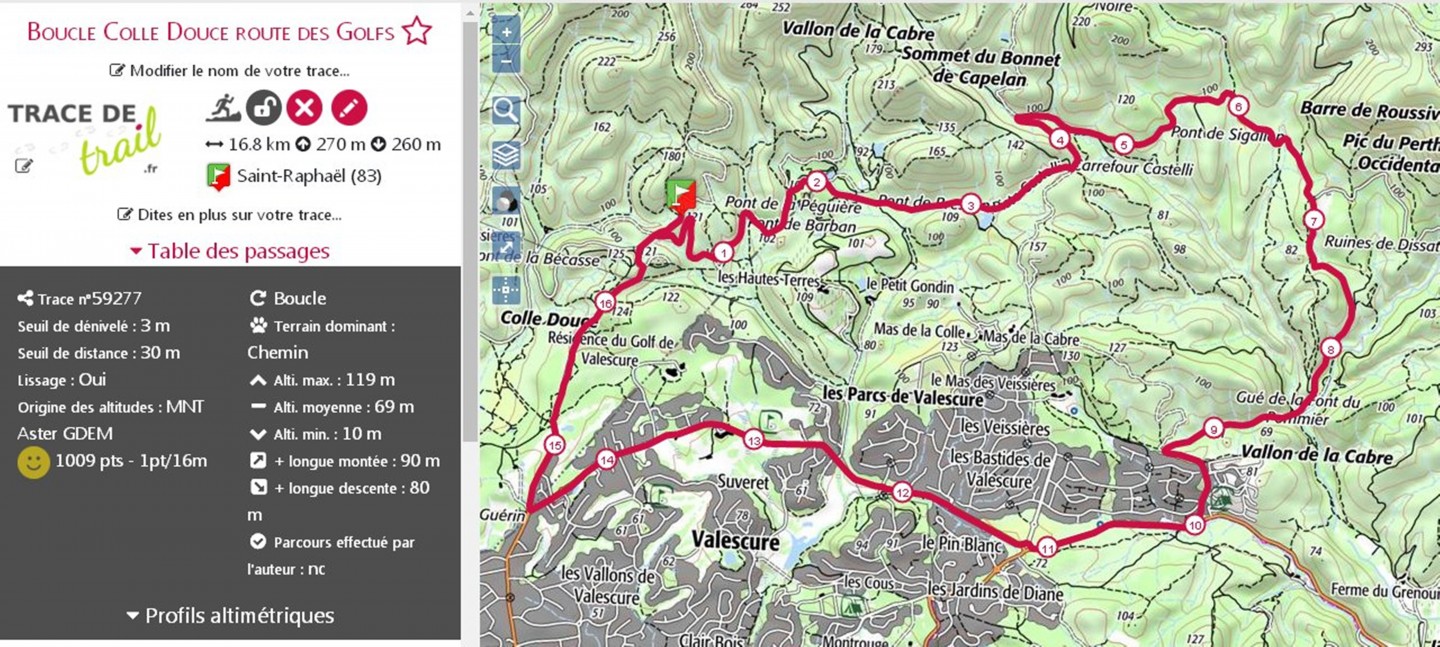 Boucle Colle Douce - Route des Golfs