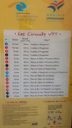 VTT-14791