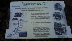 Panneau d'Availly
