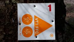 Beaujolais, balisage circuit N° 1 rouge