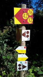 Balisages, Trail, PR et VTT
