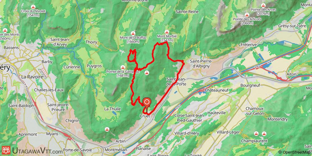 Cols de Marocaz, de la Buffaz et de la Sciaz