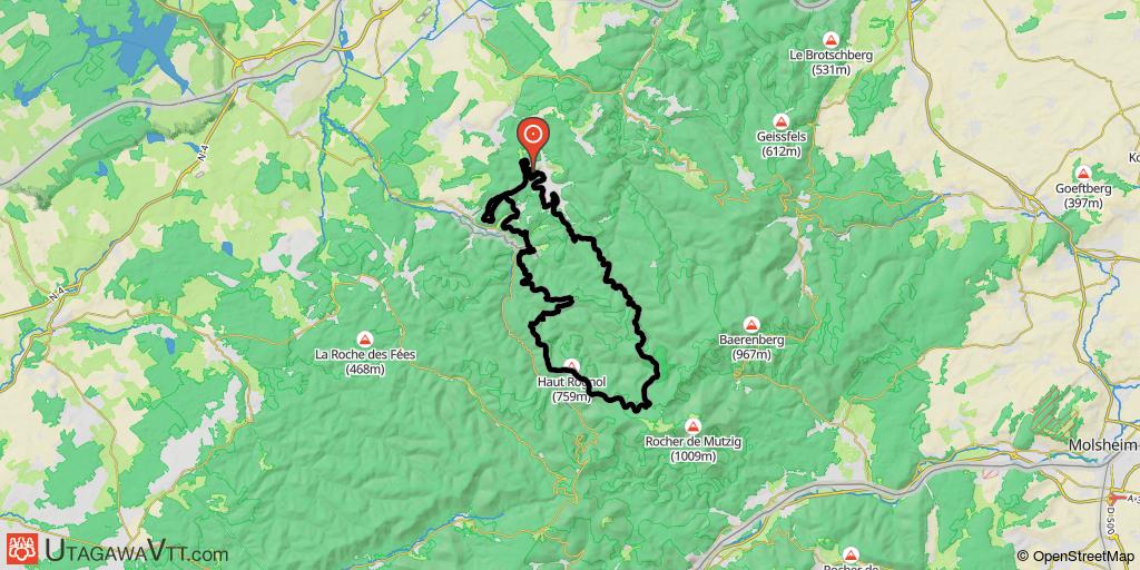 Autour de Walscheid