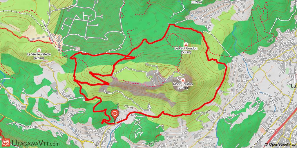 Enduro du Coudon
