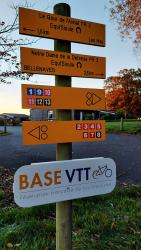 Circuits au départ de la base VTT