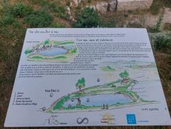 Site des moulins à eau