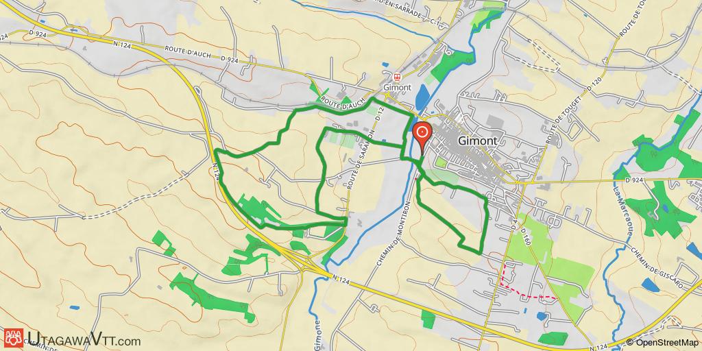 Circuit au départ de Gimont