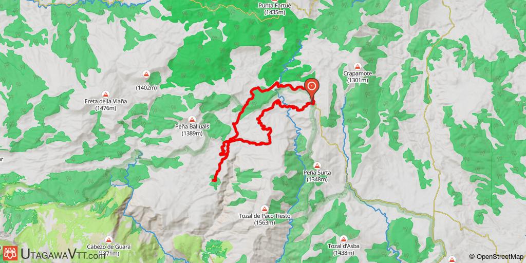 Sierra de Guara : Las Bellotas-Otin