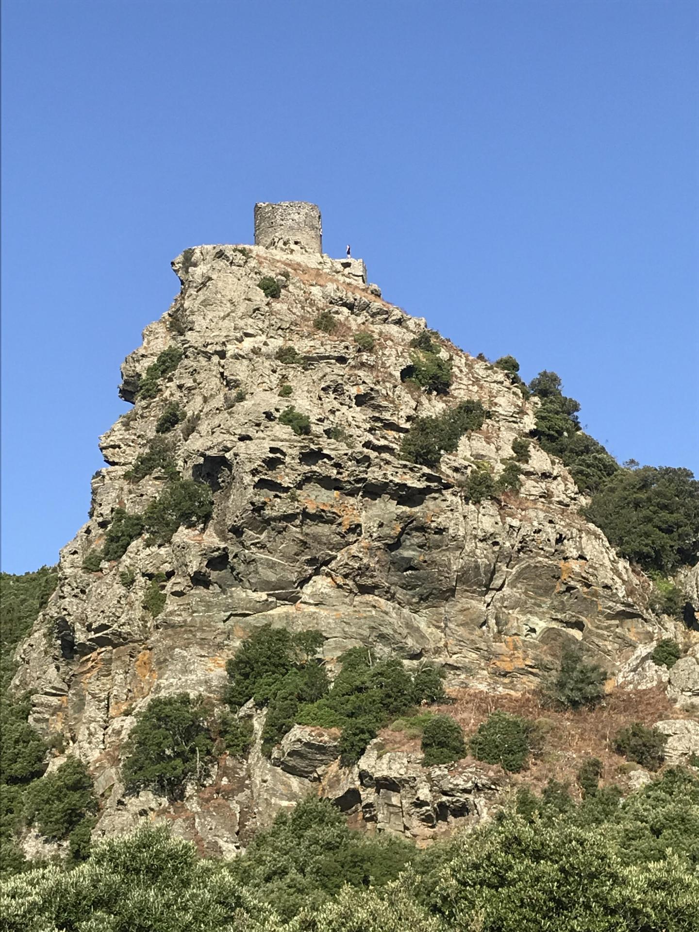 Les hameaux de Luri