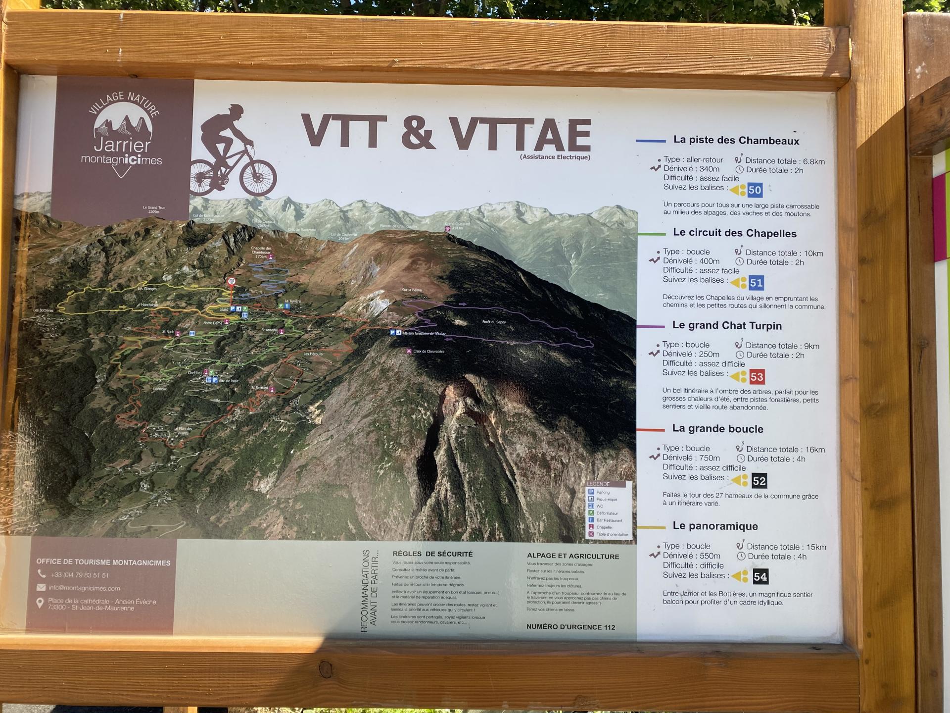 Parcours panoramique au départ des Bottières