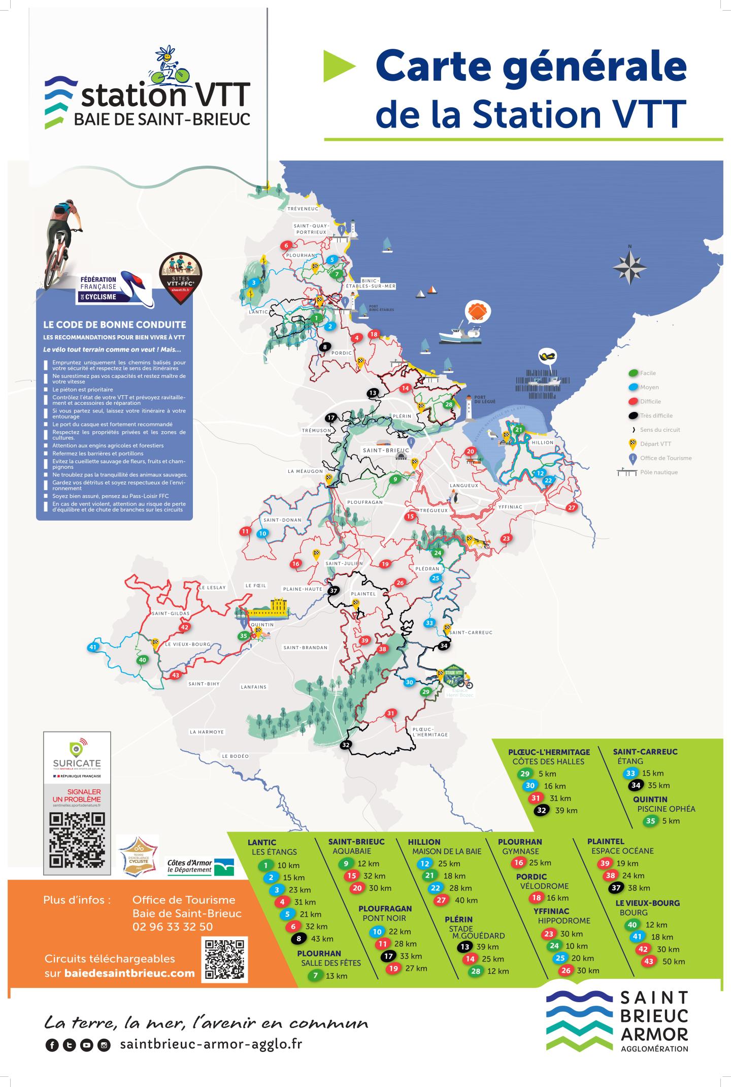 Station VTT de la baie de Saint-Brieuc - Lantic - Circuit N° 8