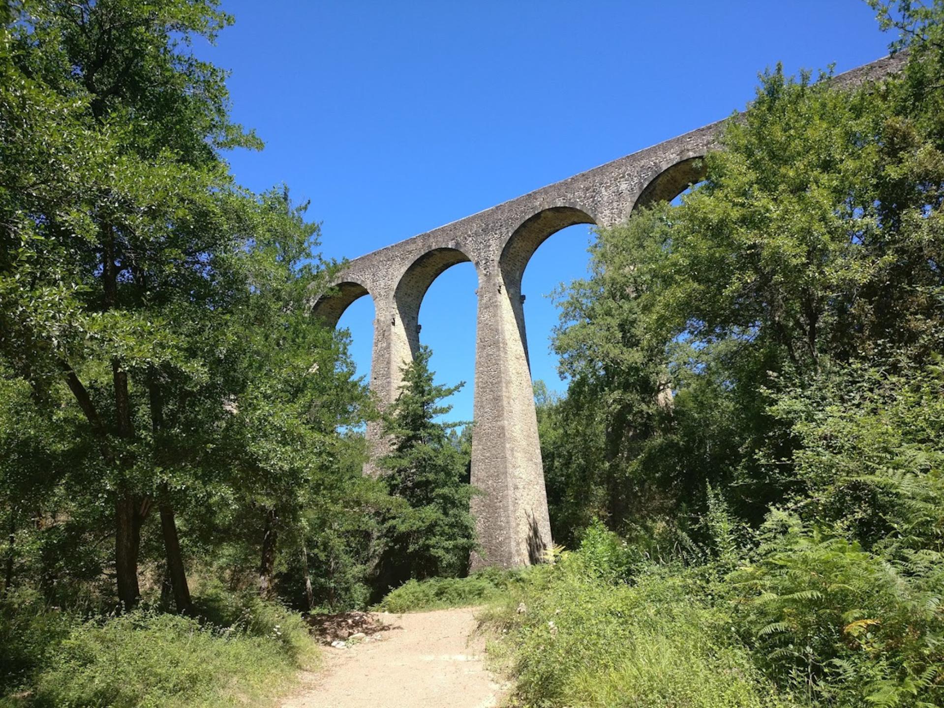 Foussignargues