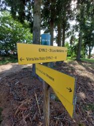 Totem et directions