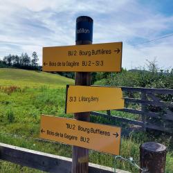 Totem et directions