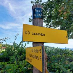 Totem et directions