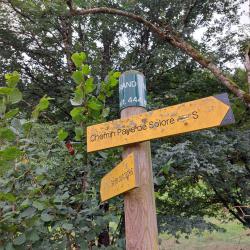 Totem et directions