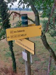 Totem et directions
