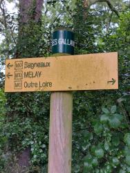 Totem et directions