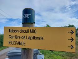 Totem et directions