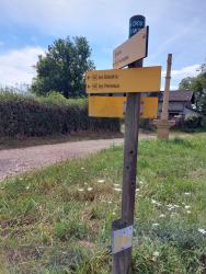 Totem et directions