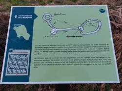 Croix des Seignolles, souterrains de Crémeaux