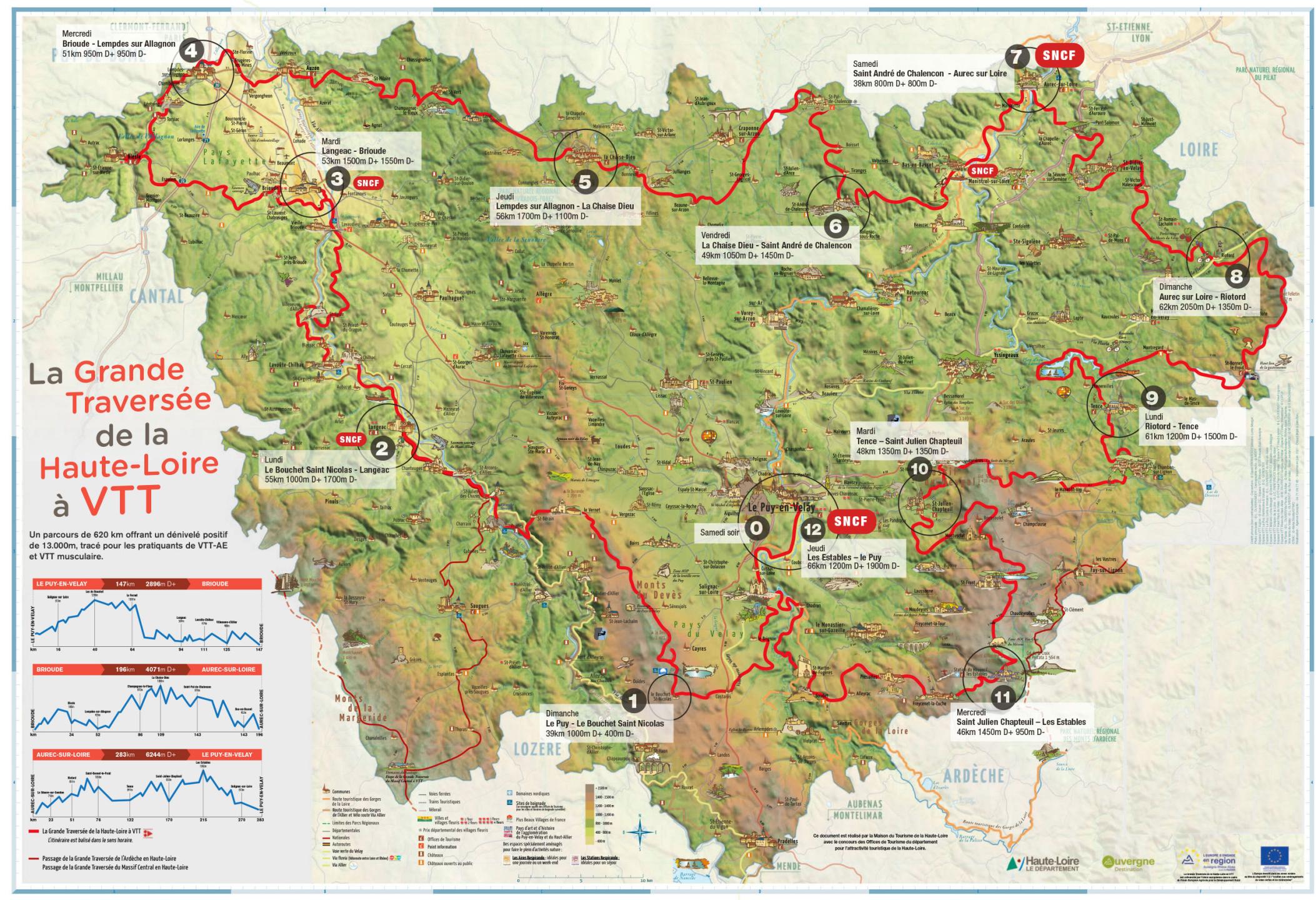 GTHL - Etape 1/12 : Le Puy-en-Velay - Le Bouchet-Saint-Nicolas