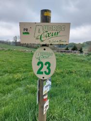 Indications des circuits de randonnée