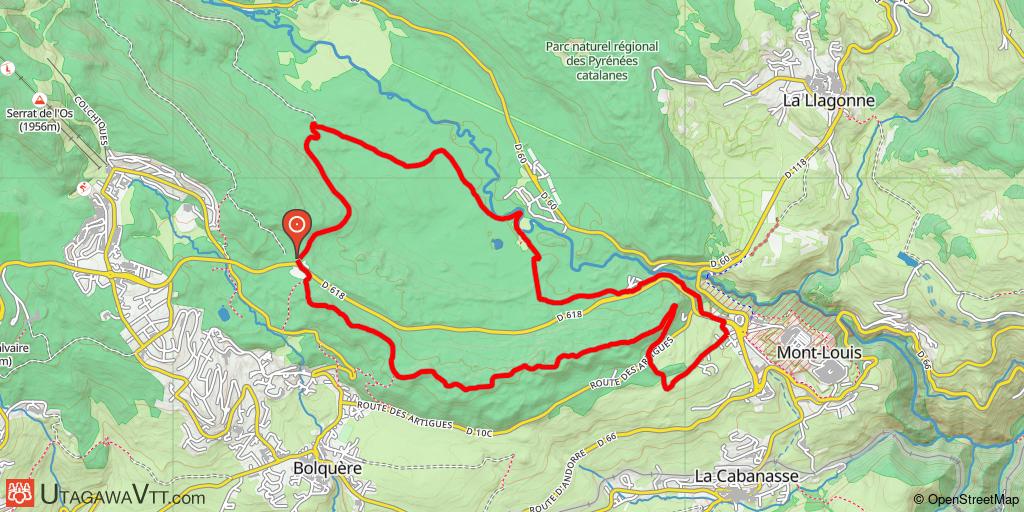 Les bords de la Têt