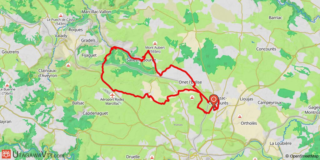 Autour de Rodez