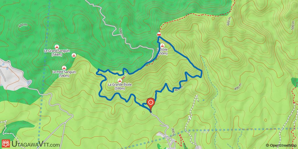 Petit tour de la grande Etoile