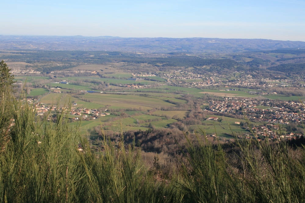 Les points de vue