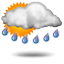prevision meteo