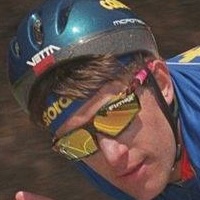 Avatar de l’utilisateur
